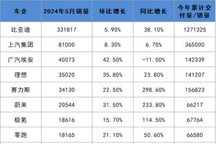 开云app官网登录入口网址