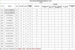 米兰总监：加比亚明天将加入球队，我们还在秘密补强后防线