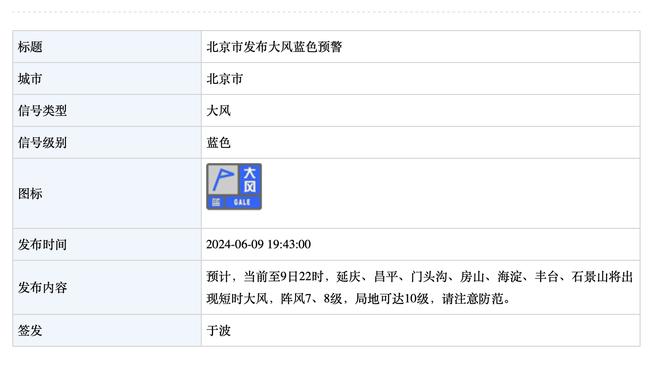 伊万-托尼：禁赛期有段时间不爱足球了，目标找回状态参加欧洲杯