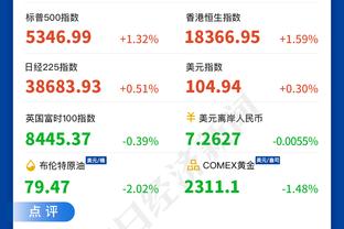 生涯新高！14号秀霍金斯19中11&6记三分砍下32分5板4助